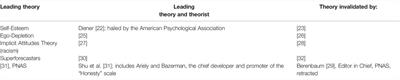 Toward a Physics of Interdependence for Autonomous Human-Machine Systems: The Case of the Uber Fatal Accident, 2018